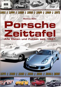 Buchcover Porsche Zeittafel: Alle Fakten und Meilensteine | Heel Verlag